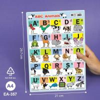 ราคา โปสเตอร์ ABC Animals ขนาด A4 โปสเตอร์แบบหัดอ่านพยัญชนะไทย ก-ฮ กขคขนาด A4 โปสเตอร์แบบหัดอ่าน สระ-วรรณยุกต์ไทย ขนาด A4 (13647494775)