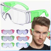 ราคา แว่นตานิรภัย แว่นตา ป้องกันน้ำ กันฝุ่น นิรภัย แปลกปลอมกระเด็นเข้าตา กรอบใส เลนส์ใส (29273629246)