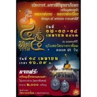 ราคา เหรียญรูปไข่2หน้า หลวงพ่อคง หลวงพ่อเนื่อง ย้อนยุคปี2527 ทองแดงรมดำ-ทองฝาบาตร (40572300865)