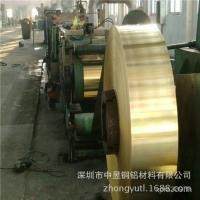 ราคา แผ่นทองเหลืองปะเก็นแผ่นทองเหลืองแผ่นทองเหลืองที่มีเลเซอร์ตัดชม.65แผ่นทองเหลืองชม.62แถบฟอยล์ทองเหลืองแถวทองเหลือง PTNU (48602913776)