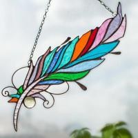 ราคา แขวนร้อนขายสีแก้วขนนกลมตีระฆังเครื่องประดับตกแต่งงานฝีมือแก้วขนนกที่มีสีสันที่มีคุณภาพสูงพร้อมสต็อก (50552947517)