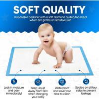 ราคา ผ้าอ้อมแผ่นดูดซับแบบใช้แล้วทิ้ง 40 ชิ้น LED คุณภาพสูง (51502045941)