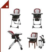 ราคา Graco : GRC2020768* เก้าอี้ทานข้าวเด็ก DuoDiner LX High Chair (18087645849)