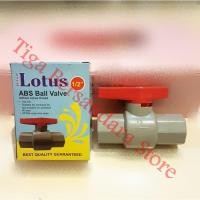 ราคา บอลวาล์ว 1/2 นิ้ว / บอลวาล์ว 1/2 นิ้ว / บอลวาล์วบัว (29359942019)