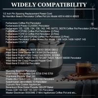 ราคา HASMX Replacement Power Cord Percolator Power Cord 36" for Presto Percolator 0281104 0281105 0261105, 2pin Cord Black 3ft (1-Pack) (46202366185)