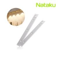 ราคา ไฟเซ็นเซอร์ led โคมไฟติดผนัง ระบบเซ็นเซอร์ เปิด-ปิด อัตโนมัติ ชาร์จ USB ปรับแสงได้ 3สี ถนอมสายตา led sensor light ALZS (19794040880)