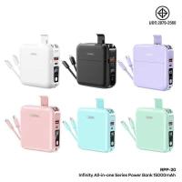 ราคา ❤ With 15000Mah Power Bank Type-C To L Power Bank Battery Backup (41406351789)
