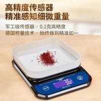 ราคา เครื่องชั่งอิเล็กทรอนิกส์ เภสัชขนาดเล็กเครื่องชั่งอิเล็กทรอนิกส์ความแม่นยําสูงกรัมขนาดครัวมินิยาจีนโบราณทุ่มเทสมุนไพร เมด (55602900388)