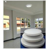 ราคา K โคมไฟซาลาเปาเพดาน LED navigate มี.12w/18w/24w (แสงขาว 6500k) (5599015554)