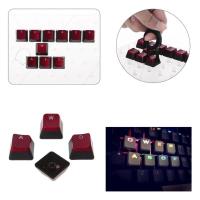 ราคา Camp Keycaps forK70 K95 K90 K63 K65 คีย์บอร์ดเกมกล Keycap Backlit (56702793223)