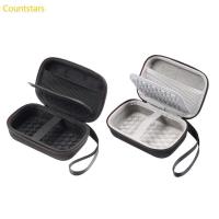 ราคา COU Protector กรณีสําหรับ RG40XXV RG40XX V Scratch ทนกระเป๋าคอนโซลเกมมือถือกระเป๋าถือ Lany (49152590755)