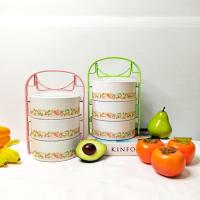 ราคา ปิ่นโตถวายพระ 3ชั้น , 5ชั้น ปิ่นโต ปิ่นโตพลาสติก เก็บความร้อนเข้าไมโครเวฟได้ สีเขียว สีชมพู ลายดอก (26156203832)