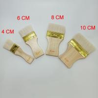 ราคา แปรงทาวานิช แปรงทายูรีเทน LAMY แปรงขนอ่อน ขนาด 4-10 cm. (29700445236)