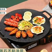 ราคา กระทะปิ้งย่าง กระทะปิ้งย่างเกาหลี BBQ ปิ้งย่างบาบีคิว ปิ้งย่างเกาหลี กระทะทรงแบน กระทะย่าง กระทะปิ้งย่าง ขนาด30-32cm (25632781776)