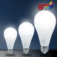 ราคา STหลอด led หลอดไฟ ใช้ไฟฟ้า220V ใช้ไฟบ้าน หลอดไฟขั้วเกลียวE27 หลอดไฟ led 3w5w7w9w12w15w18w24w แสงขาวและแสงวอม รุ่นST (5759616375)