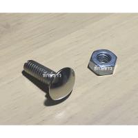 ราคา น็อตหัวหมวก กันชน Dragoneye ดราก้อนอาย (22582267702)