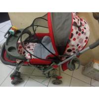 ราคา รถเข็นเด็ก Preloved Pliko (23237097366)