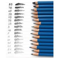 ราคา ดินสอเขียนแบบ สเต็ดเล่อร์ Staedtler Mars-Lumograph (จำนวน 1 แท่ง) (4473308735)