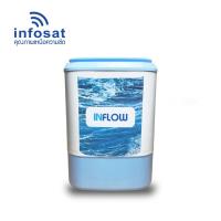 ราคา INFOSAT เครื่องซักผ้ามินิ INFLOW ความจุถังซัก 4.5 KG. (20576667509)