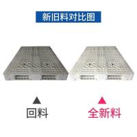 ราคา ถาดพลาสติกสองด้านถาดสารเคมีว้าวถาดถาดโลจิสติกส์ทุ่มเทหนักคลังสินค้าตารางแผ่นหลังพลาสติก แอลซีบีซ (53852890022)