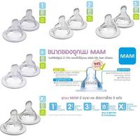 ราคา MAM จุกนมสำหรับขวดนม MAM เบอร์3 (2ชิ้น) (7955449448)