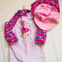 ราคา ชุดว่ายน้ำเด็ก กันแดด มือสอง John Lewis (1144580072)