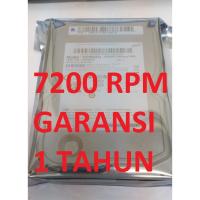 ราคา SAMSUNG 500GB SATA 7200 RPM HARDISK รับประกัน 1 ปี (7081945832)