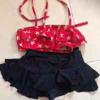 ราคา ชุดว่ายน้ำเด็กเล็ก มือสอง (1144555700)