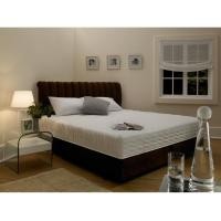 ราคา [ผ่อน 0% ส่งฟรีทั่วไทย] Springmate ที่นอน Caelest แถมฟรี !! หมอนหนุน (44063120088)