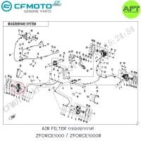 ราคา FRONT BRAKE CALIPER, RH ปั้มเบรคด้านหน้าฝั่งขวา CFmoto รุ่น Z1000 / Z1000R (51052693590)