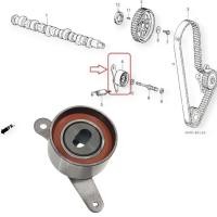 ราคา แบริ่งแบริ่ง Laher Tensioner Timing Belt Honda Accord Prestige 1985 1986 1987 1988 1989 55TB067B02-A nsk (41827135743)