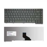 ราคา Keyboard ACER TravelMate P243 P643 4750 4750G 4750Z 4750ZG P243 (1910849699)