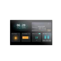 ราคา Intercom NEXhome “ 15.6-inch Smart Control Panel ” รุ่น EP-KJ-O1S (47702773910)