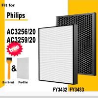 ราคา H13 ตัวกรองคาร์บอนที่เปิดใช้งาน Hepa FY3432 FY3433 สําหรับ Philips AC3256/20, AC3259/20 เครื่องฟอกอากาศ (41710747636)