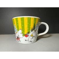 ราคา แก้วเซรามิค Moomin X KFC Ceramic Cup (26981355825)