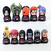 ราคา ฟิกเกอร์ Naruto Palm Xiao gashapon แฮนด์เมด สําหรับตกแต่งบ้าน (19755838281)