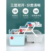 ราคา กล่องใส่ยาพกพา กล่องใส่ยา กล่องยา ครัวเรือนกล่องบรรจุยาปฐมพยาบาลกล่องเก็บยาช่องหลายชั้นขนาดใหญ่-ความจุ (27193919349)