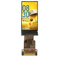 ราคา 0.96 นิ้วจอแสดงผลหน้าจอ LCD 80x160IPS มุมมองเต็มรูปแบบหน้าจอสี TFT หน้าจอแสดงผล LCD ST7735S4.6 (41918563904)