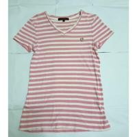 ราคา เสื้อยืด CPS แท้ มือ2 ไซส์ s (7209628380)