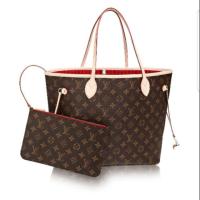 ราคา PRE ORDER NEW LV NEVERFULL MM (958057977)