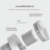 ราคา ✳❒▦Xiaomi Handheld Vacuum Cleaner เครื่องดูดฝุ่น แบบมือถือ เครื่องดูดฝุ่นแรงดูด 16kPa (10546296880)