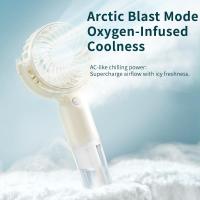 ราคา Magpie พัดลมพ่นไอน้ำแบบพกพา Mist handheld fan ชาร์จ USB รุ่น BP983G ดีไซน์เชือกแขวนคอ พัดลมขนาดเล็ก ของขวัญที่ต้องมี (28690437550)