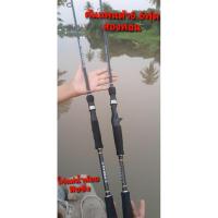 ราคา คันตีเหยื่อปลอมแพนด้า คันเบ็ดตีเหยื่อปลอมสองท่อน6.6ฟุต (25112533502)