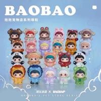ราคา Model ; Mini BaoBao Serie (25376830991)