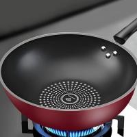 ราคา กระทะ non-stick มีฝา กระทะเคลือบเทฟล่อน กระทะก้นลึก ขนาด 32 CM (25679421408)