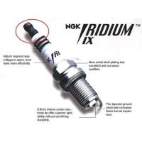 ราคา หัวเทียนเข็ม NGK Iridium IX - CR9EIX ใส่รถ ER6N-F,Versys650,Z650,Vulcan650,Z800-1000,ZX-10R(ปี 2006-2015),M-Slaz,R1 (5484178709)