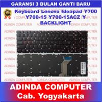 ราคา Lenovo Ideapad Y700 Y700-15 Y700-15ACZ Y700-15ISE Y700-15ISK Y700-17ISK คีย์บอร์ดแบ็คไลท์ (55752052965)