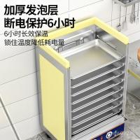 ราคา รถบรรทุกข้าวนึ่งประหยัดพลังงานหม้อนึ่งไฟฟ้าอัจฉริยะตู้ข้าวนึ่งเชิงพาณิชย์ตู้ข้าวนึ่งนึ่งนึ่งนึ่งกา (48252516120)