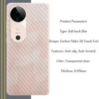 ราคา ฟิล์มหลัง Kevlar For vivo v40 Carbon fiber เคฟล่า (29760730354)