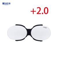 ราคา Kepler Loupes Accessory 5X / 6X Dental LED Headlight Binocular 5W Dentist Surgical Headlamp Dentistry Magnifier (24020323789)
